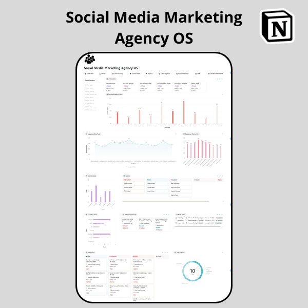 Social Media Marketing Agency OS thumbnail